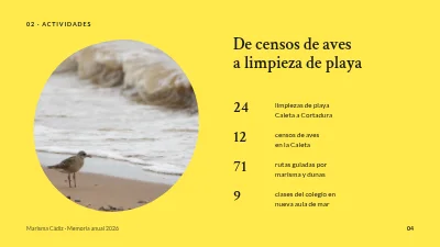 Página 4 de Informe anual — grupo de naturaleza del mar de Wadden