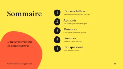 Page 2 de Rapport annuel — groupe nature de la mer des Wadden