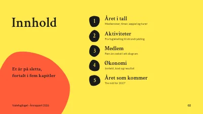 Side 2 av Årsrapport — naturgruppen for Vadehavet