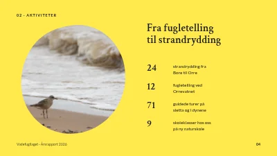 Side 4 av Årsrapport — naturgruppen for Vadehavet