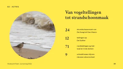 Pagina 4 van Jaarverslag — natuurgroep Waddenzee