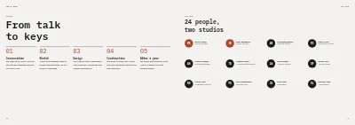 Seiten 20–21 von Architecture studio portfolio – 24 pages