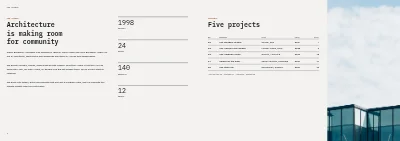 Seiten 2–3 von Architecture studio portfolio – 24 pages