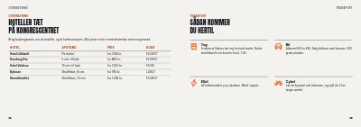 Side 24–25 af Konferenceprogram for branchekonference – 48 sider