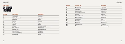 Side 38–39 af Konferenceprogram for branchekonference – 48 sider
