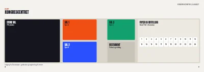 Side 8–9 af Konferenceprogram for branchekonference – 48 sider