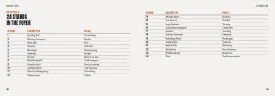 الصفحات 38–39 من Programme for an industry conference – 48 pages