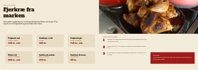 Side 4–5 af Julekatalog med bestilling for slagter – 12 sider