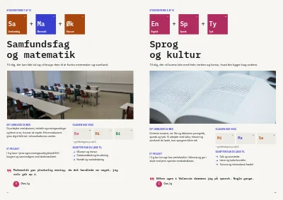 Side 14–15 af Studieretningshæfte for gymnasium – 24 sider