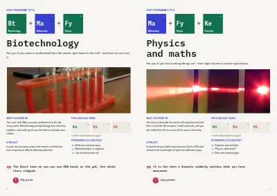 Pages 8–9 of Study programmes booklet for an upper secondary school – 24 pages