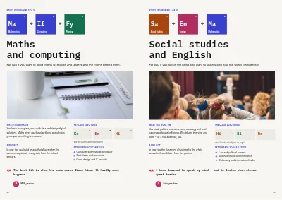 Pages 12–13 of Study programmes booklet for an upper secondary school – 24 pages