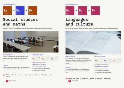 Pages 14–15 of Study programmes booklet for an upper secondary school – 24 pages