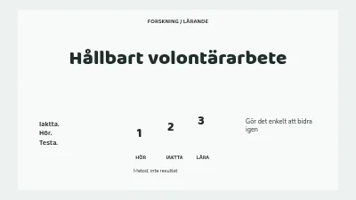 Hållbart volontärarbete