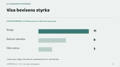 Sida 3 av Hållbart volontärarbete