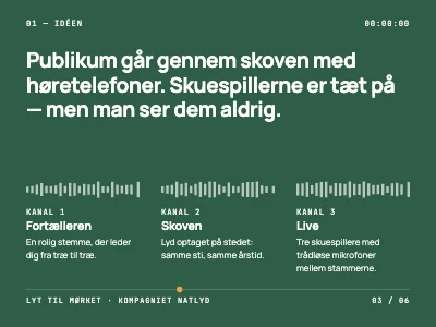 Side 3 af Teaterpitch — lydforestilling i skoven