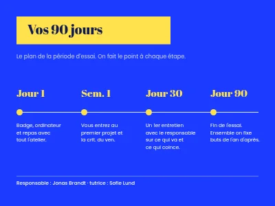 Page 4 de Intégration — bienvenue aux nouveaux arrivants