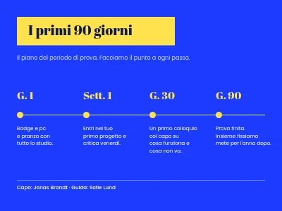 Pagina 4 di Onboarding — benvenuto ai nuovi arrivati