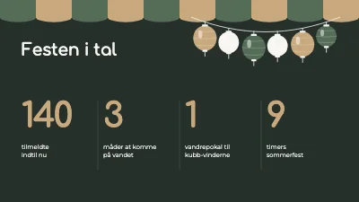 Side 5 af Sommerfest — program til personalet