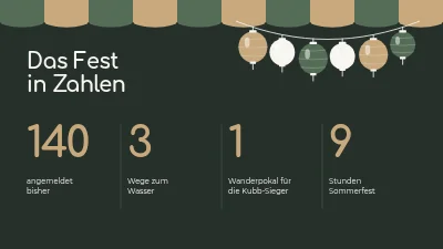 Seite 5 von Sommerfest — Programm für Mitarbeitende