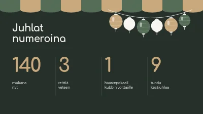 Sivu 5 – Kesäjuhla — henkilökunnan ohjelma