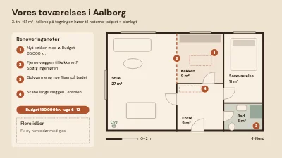 Plantegning til renovering af en lejlighed