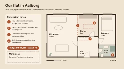 Flat renovation floor plan