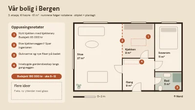 Plantegning for oppussing av leilighet