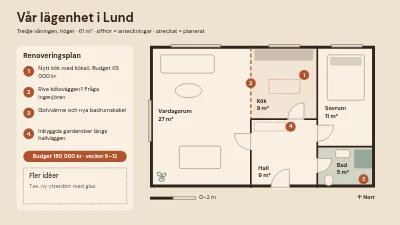 Planritning för lägenhetsrenovering