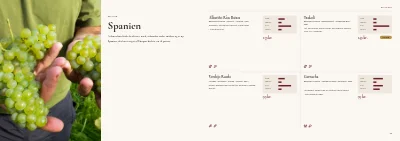 Side 24–25 af Vinkatalog for vinhandel – 48 sider