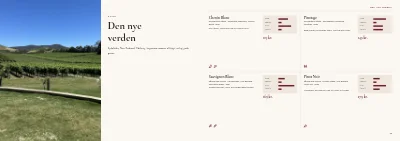Side 34–35 af Vinkatalog for vinhandel – 48 sider