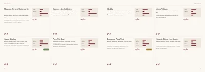 Side 10–11 af Vinkatalog for vinhandel – 48 sider