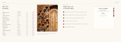 Side 14–15 af Vinkatalog for vinhandel – 48 sider