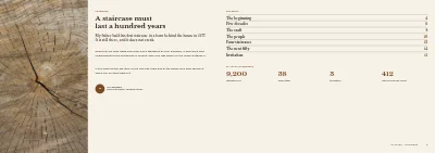 Páginas 2–3 de Anniversary book for a family business – 16 pages