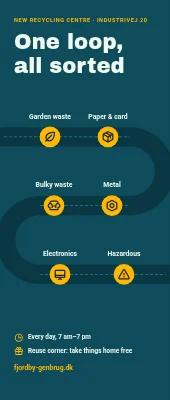 Recycling centre roll-up — one loop, all sorted
