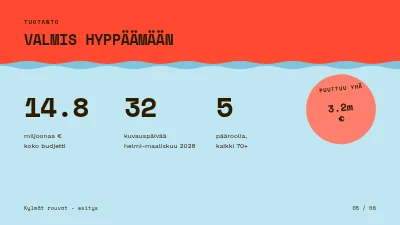 Sivu 5 – Elokuvapitch — Pienen Beltin komedia