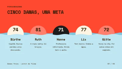 Página 3 de Proposta de filme — comédia do Pequeno Belt