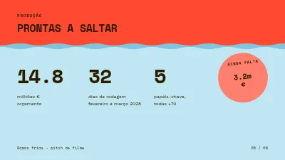 Página 5 de Proposta de filme — comédia do Pequeno Belt