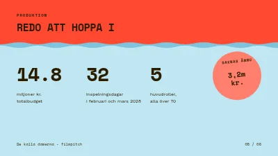 Sida 5 av Filmpitch — komedi från Lilla Bält