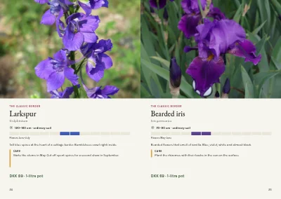 Pages 24–25 of Plant handbook of perennials – 96 pages