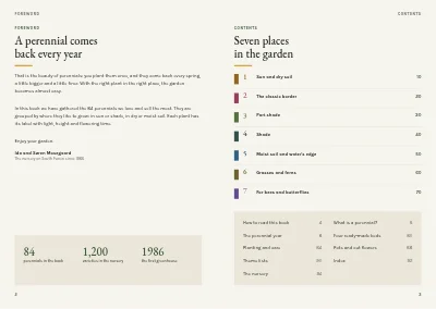 Pages 2–3 of Plant handbook of perennials – 96 pages
