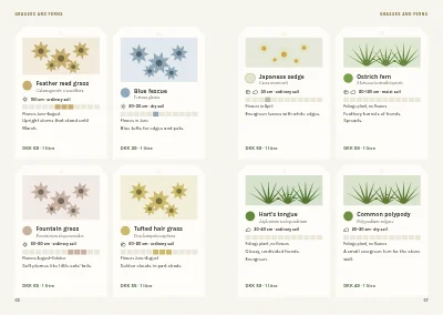 Pages 66–67 of Plant handbook of perennials – 96 pages
