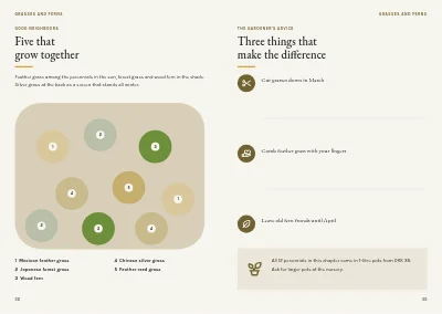 Pages 68–69 of Plant handbook of perennials – 96 pages
