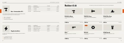 Side 18–19 af Produktkatalog for værktøjsgrossist – 64 sider