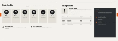 Side 28–29 af Produktkatalog for værktøjsgrossist – 64 sider