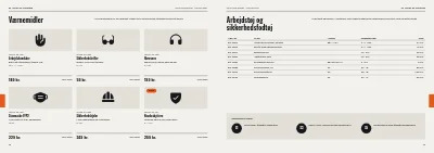 Side 46–47 af Produktkatalog for værktøjsgrossist – 64 sider