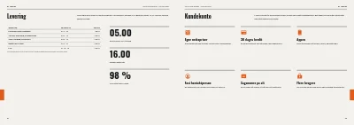 Side 54–55 af Produktkatalog for værktøjsgrossist – 64 sider