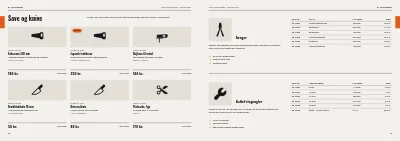 Side 10–11 af Produktkatalog for værktøjsgrossist – 64 sider