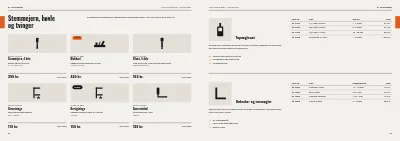 Side 12–13 af Produktkatalog for værktøjsgrossist – 64 sider