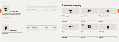 Pages 18–19 of Product catalogue for a tool wholesaler – 64 pages