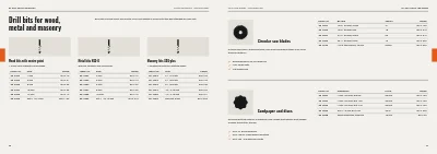 Pages 30–31 of Product catalogue for a tool wholesaler – 64 pages